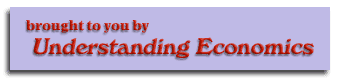 Understanding Economics